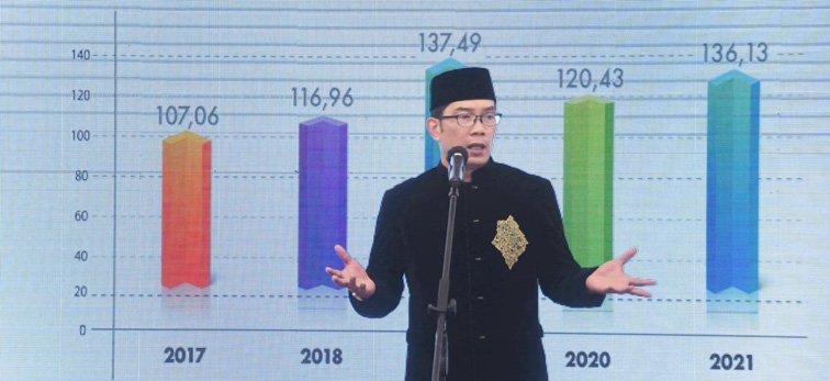 Hadiri Halalbihalal Idul Fitri 1443 H Tingkat Provinsi Jawa Barat, Ridwan Kamil Apresiasi Inovasi Mudik