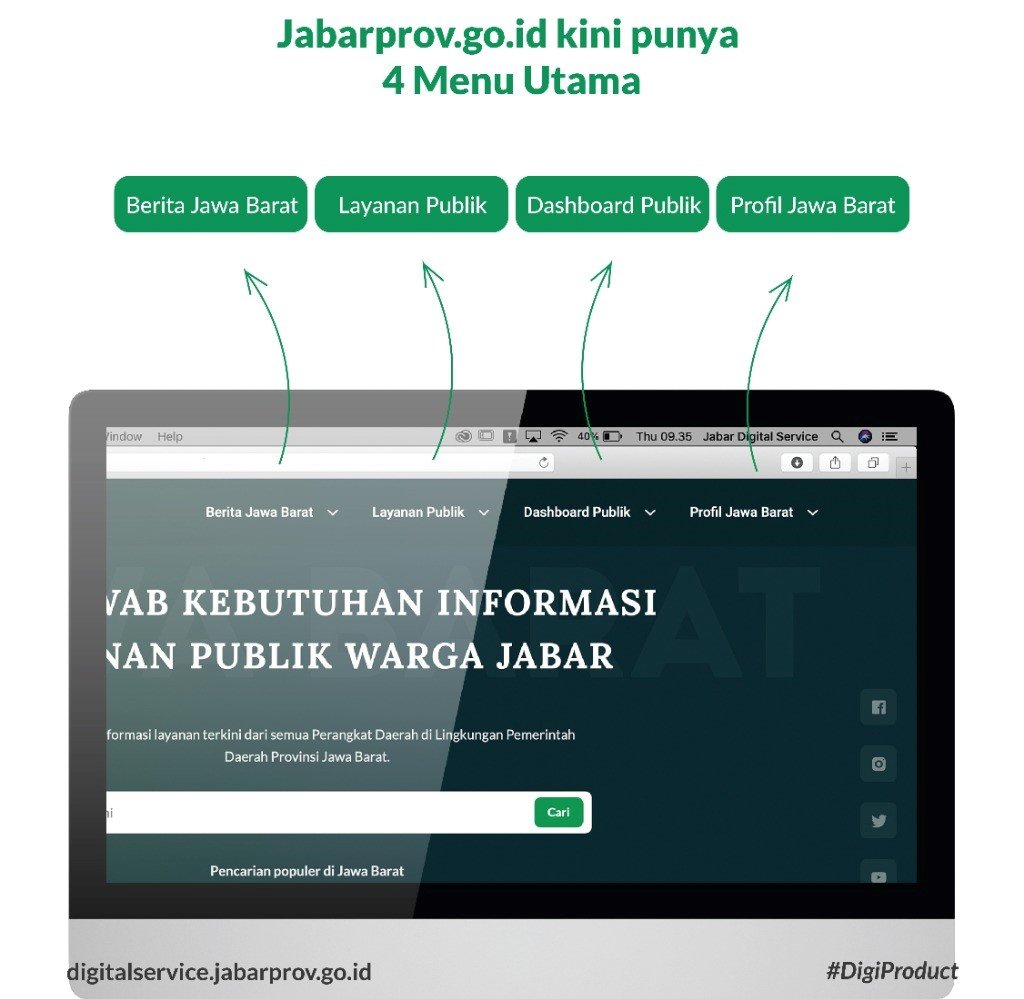 Website Resmi Pemda Provinsi Jabar Versi Baru, Hadirkan Informasi Layanan Publik dan Berita Daerah Terpercaya